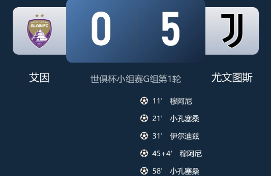 世俱杯-尤文5-0大胜艾因 穆阿尼&小孔塞桑双响 K-图拉姆两送助攻 世俱杯-尤文5-0大胜艾因 穆阿尼&小孔塞桑双响 K-图拉姆两送助攻