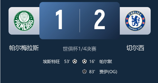 世俱杯-切尔西2-1帕尔梅拉斯进四强! 帕尔默建功 埃斯特旺小角度弑新主 世俱杯-切尔西2-1帕尔梅拉斯进四强! 帕尔默建功 埃斯特旺小角度弑新主